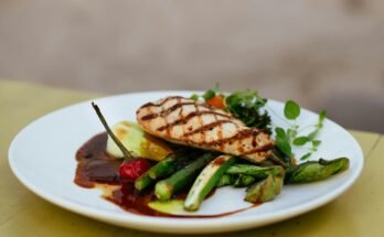 Healthy Chicken & Veggies Dinner